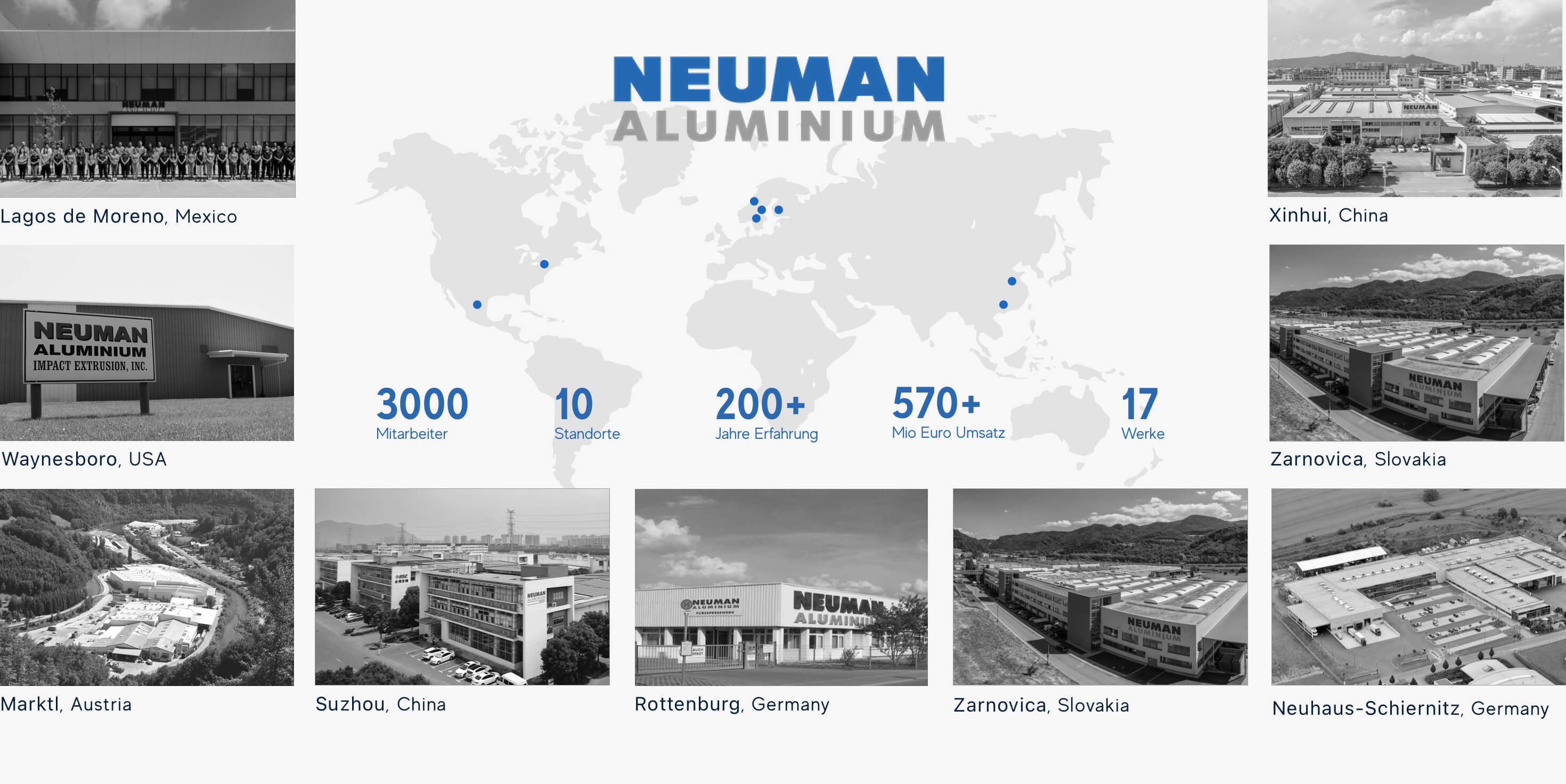Neuman Aluminium is an international aluminium group headquartered in Marktl, Austria. The company has been operating successfully for 140 years and employs 2,500 people in eight countries. With 140 years of experience, the company has achieved an annual turnover of more than 500 million euros and is active in many industries, including mobility, packaging, electrical engineering and construction. Neuman Aluminium wanted to open itself up internationally to young talent and modernize its entire brand presence.