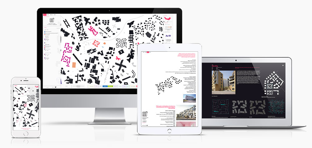 Cross Device Mockup